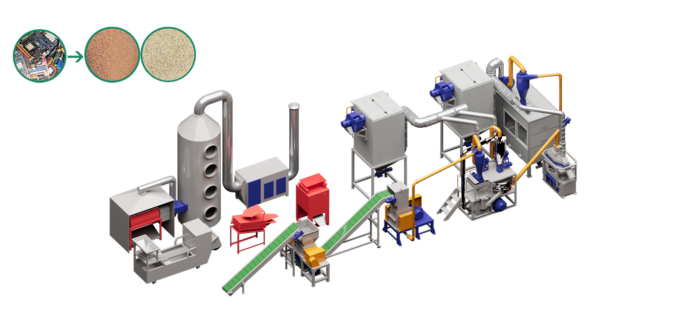 废旧电路板回收生产线